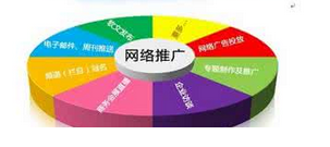 西安網(wǎng)絡(luò)推廣:微信推廣怎么做，進(jìn)來看看就知道了!