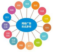 西安網(wǎng)絡(luò)推廣:百度颶風(fēng)算法推出后，網(wǎng)站內(nèi)容如何做優(yōu)化？